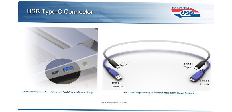 conector-usb